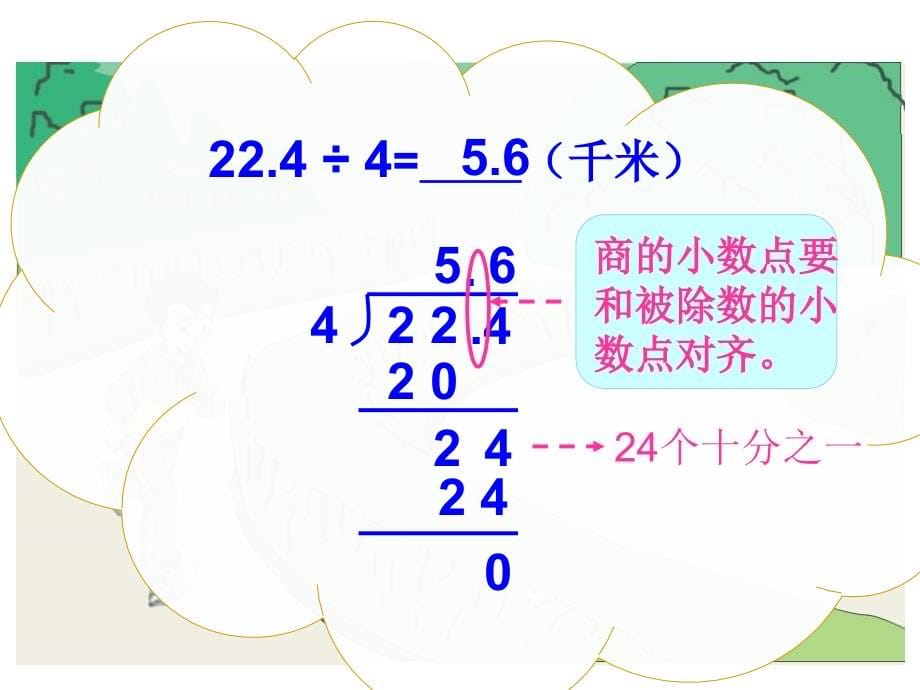 人教版五年级数学上册第二单元小数除法ppt课件.ppt_第5页