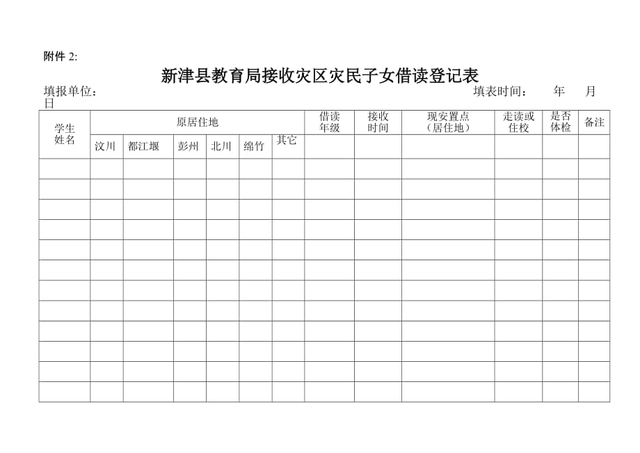 新津县教育局接收灾区灾民子女借读登记表_第1页
