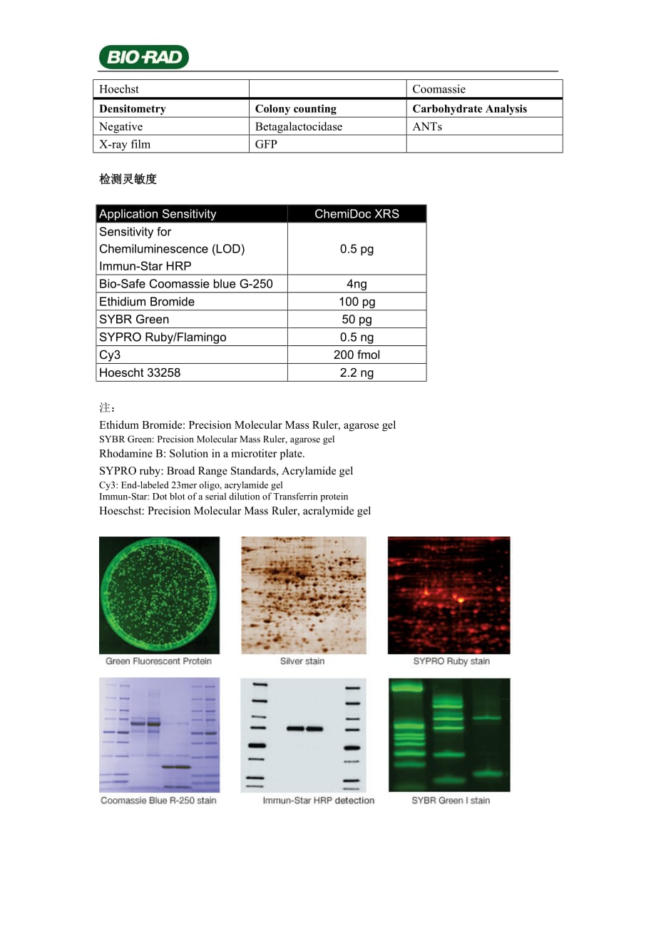 新一代分子成像系统_第2页