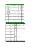信息系统项目管理师历年试题分类表(客观题)