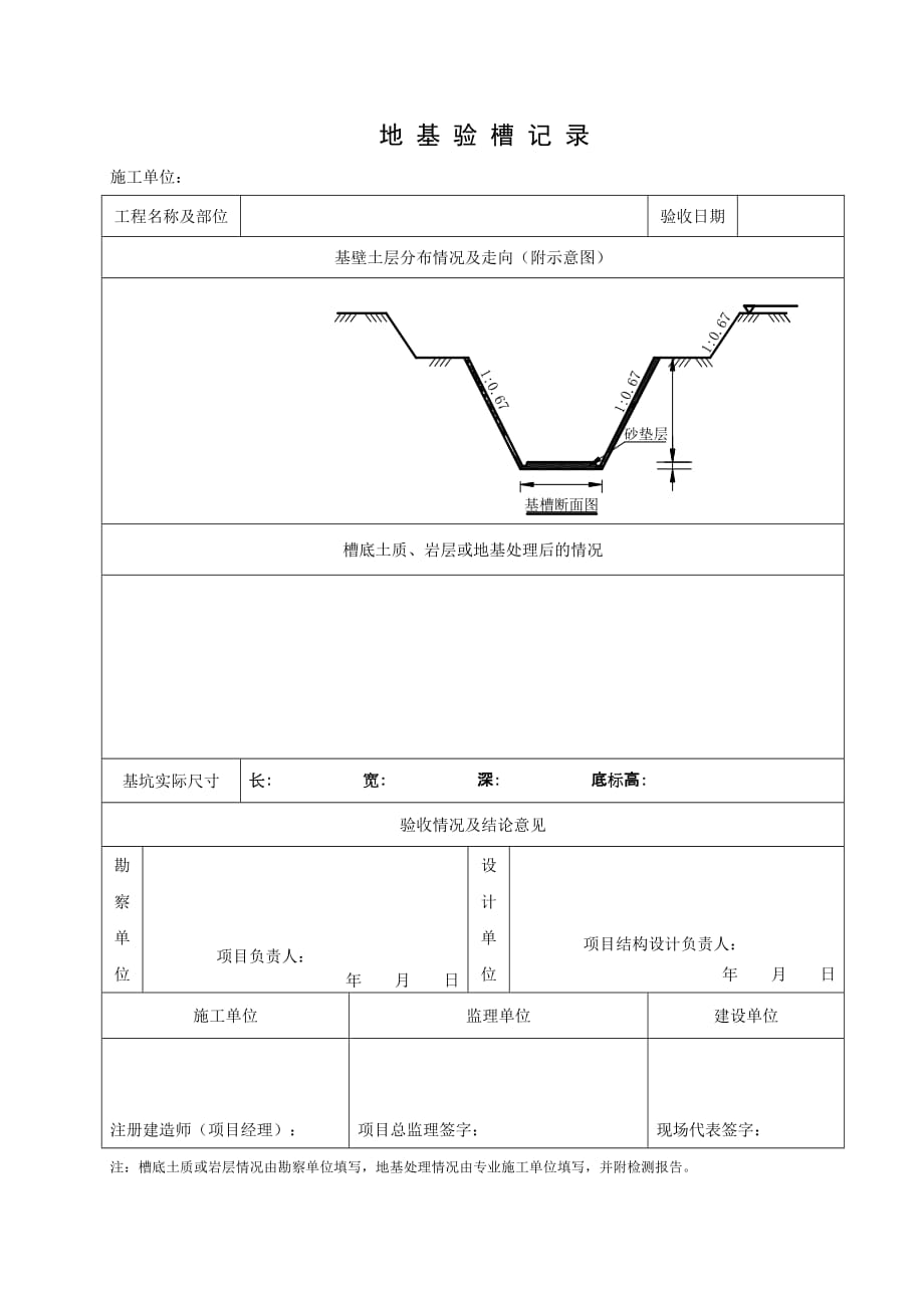 基槽断面图-地基验槽记录_第1页