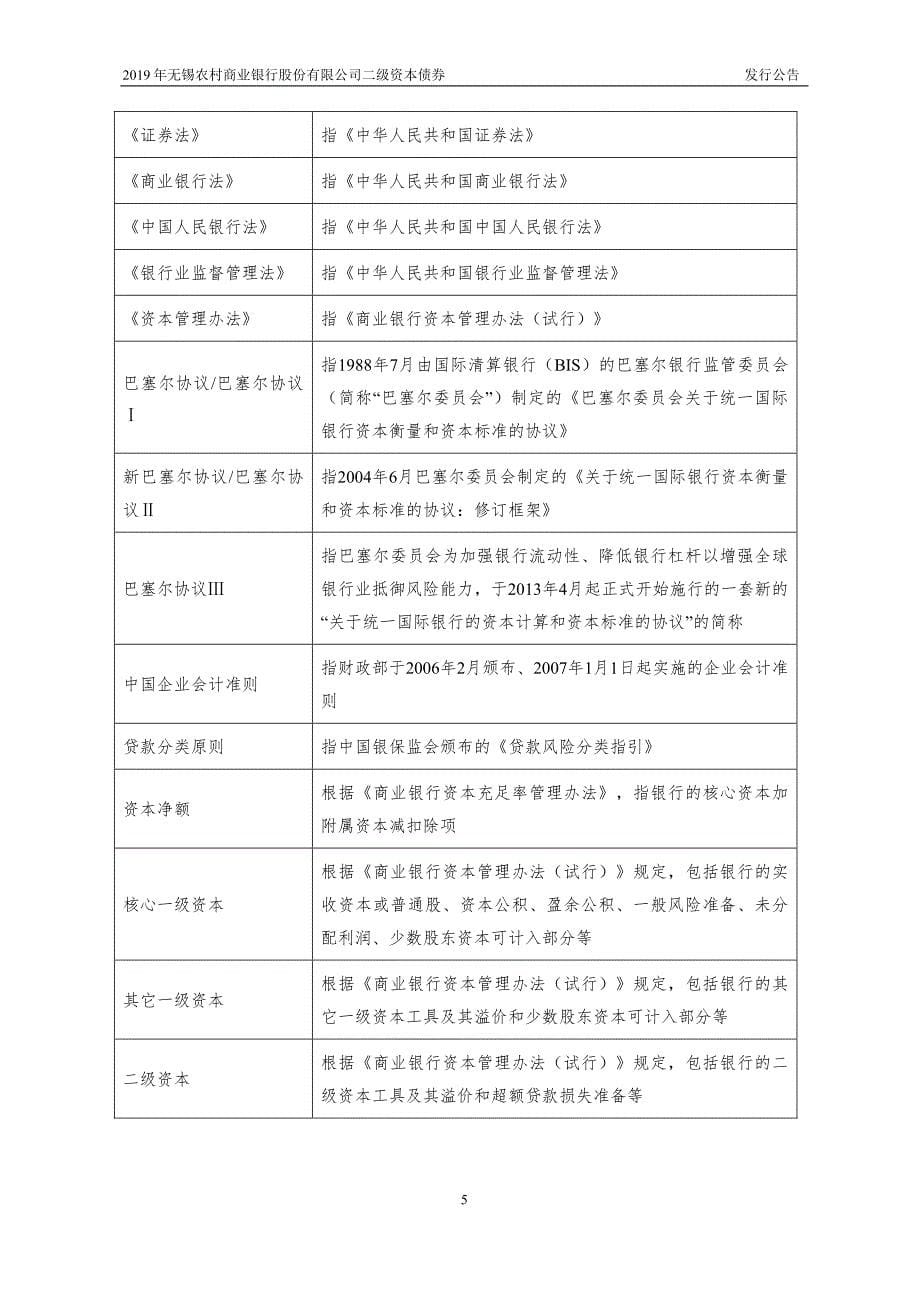 2019年无锡农村商业银行股份有限公司二级资本债券发行公告_第5页