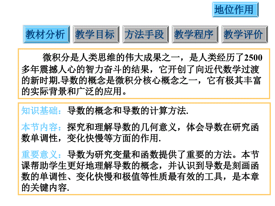 【数学：113《导数几何意义》(人教a版选修2-2)_第3页