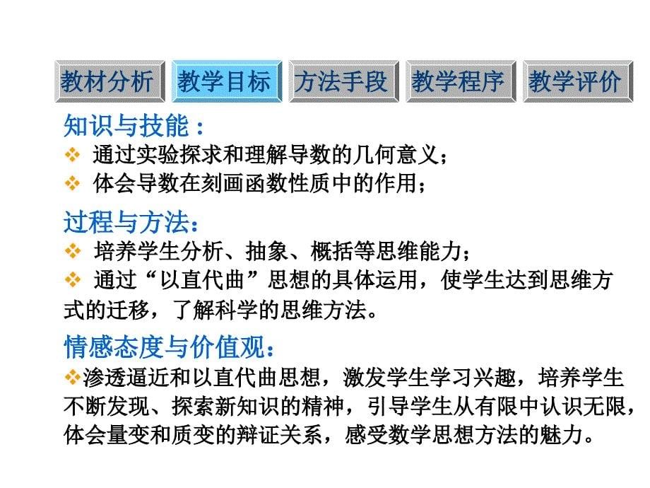 【数学：113《导数几何意义》(人教a版选修2-2)_第5页