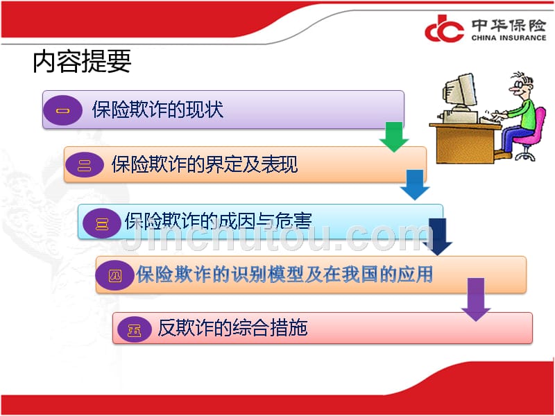 大数据背景下反保险欺诈(含动画).ppt_第2页