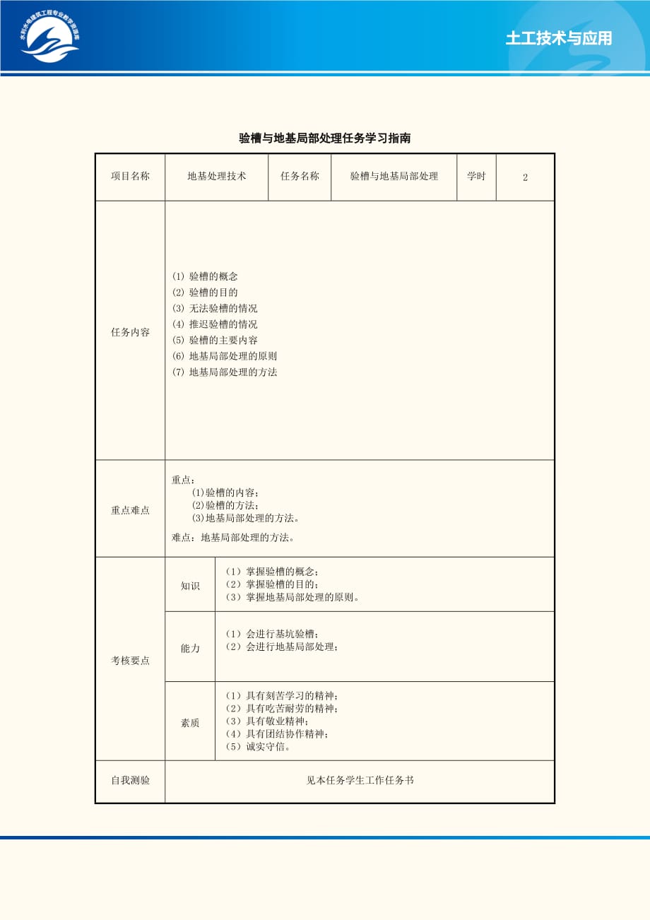 验槽与地基局部处理任务学习指南_第2页