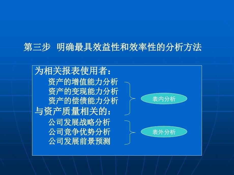 案例--特变电工2007财报资产质量分析_第5页