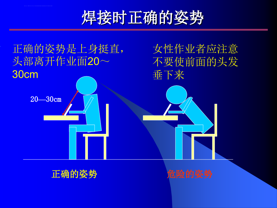 IPC-J-STD-001D手工焊接标准培训教材20130808.ppt_第3页