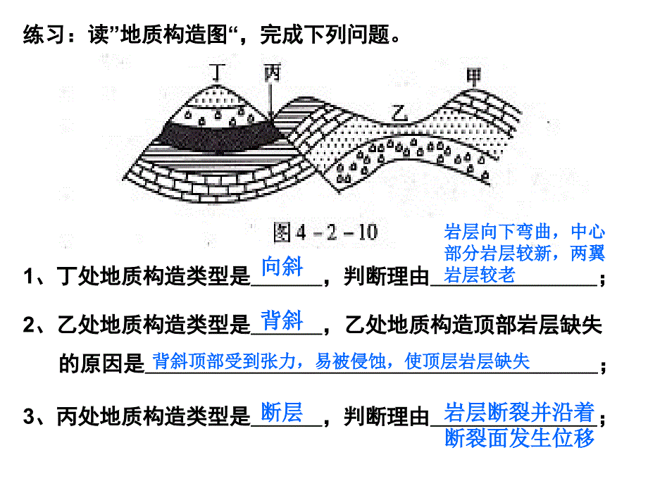 外力作用塑造地表形态_第1页