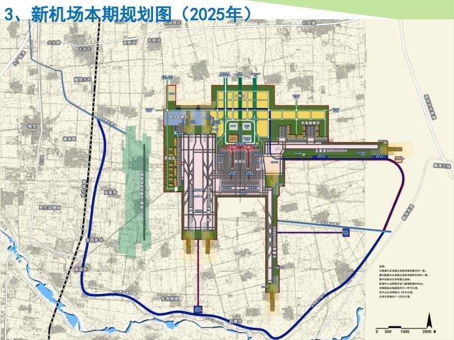 北京新机场发展规划.ppt_第5页