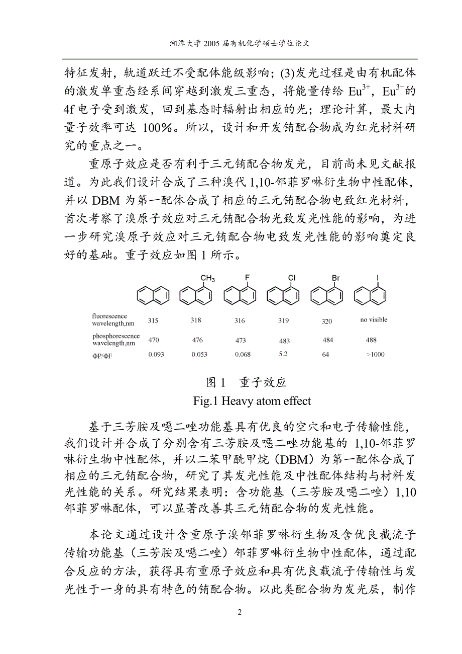 110邻菲罗啉衍生物及其铕配合物的合成与发光性能研究_第4页