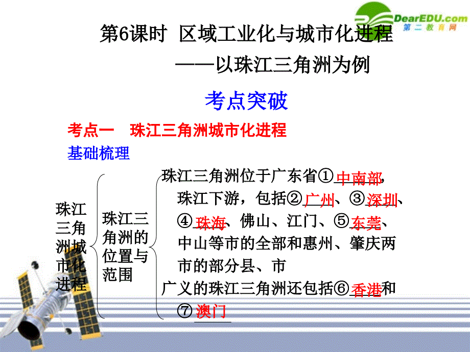 2011届高三地理一轮复习 2.6区域工业化与城市化进程-以珠江三角洲为例课件 湘教版必修3_第1页