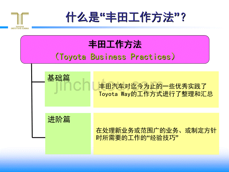 丰田工作方法(TBP)讲义.ppt_第4页