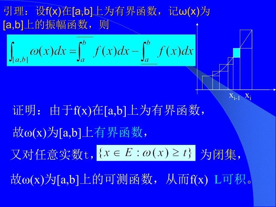 实变函数与泛函分析53.ppt_第5页