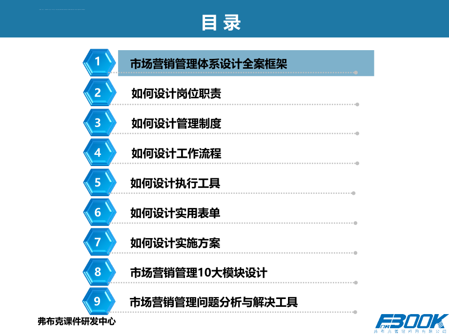 《市场营销管理体系设计全案》.ppt_第3页