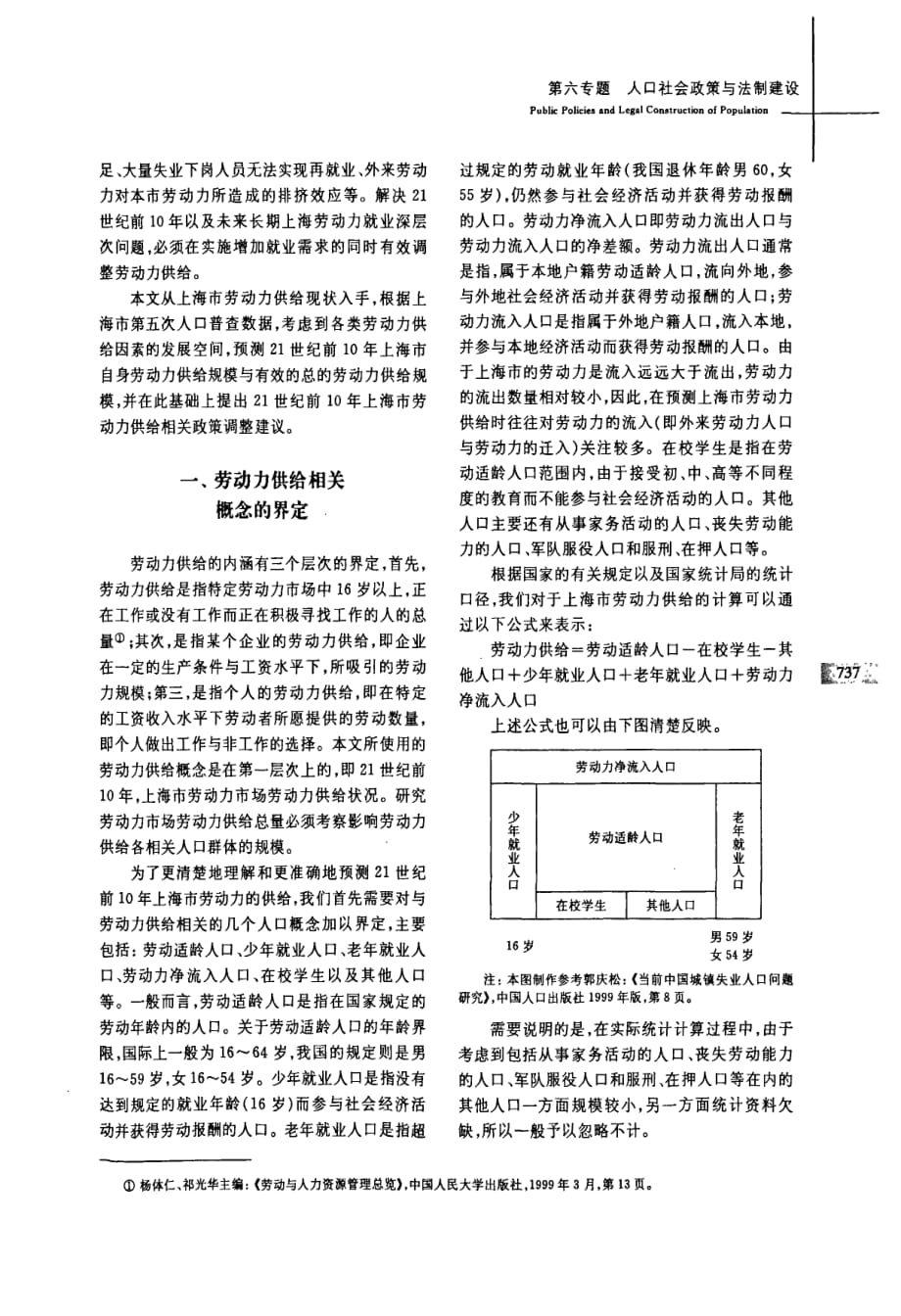 21世纪前10年上海市劳动力供给预测及相关政策调整_第2页