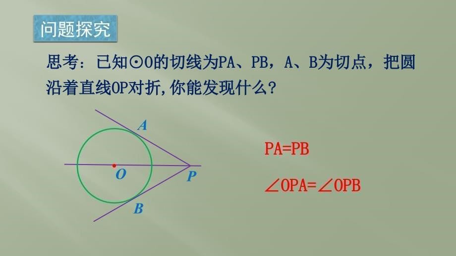 24.2.2第3课时圆的切线长_第5页