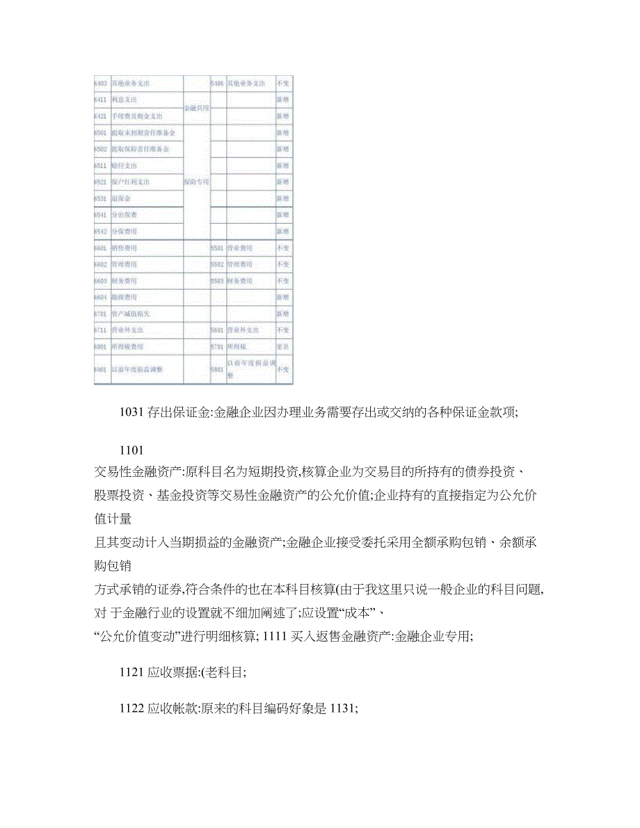 新旧会计准则会计科目对比_第4页