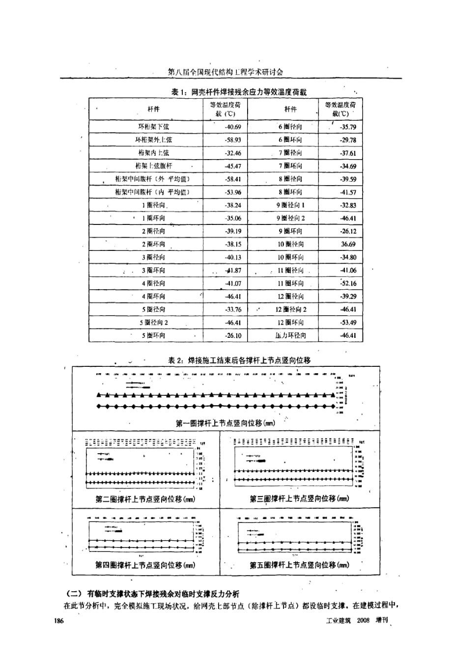 2008奥运会羽毛球馆弦支穹顶结构焊接残余应力影响分析_第4页