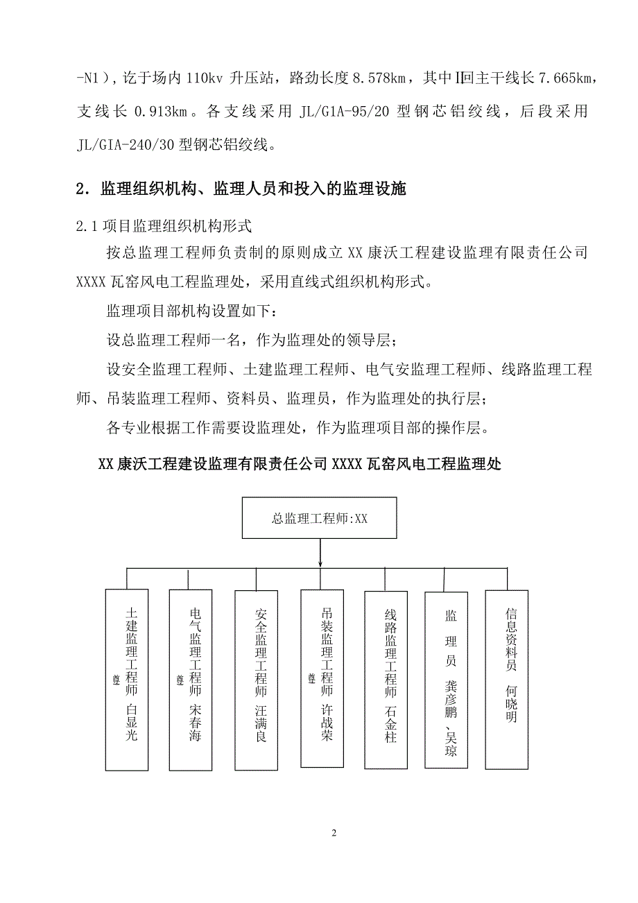 风电工程监理工作总结_第4页