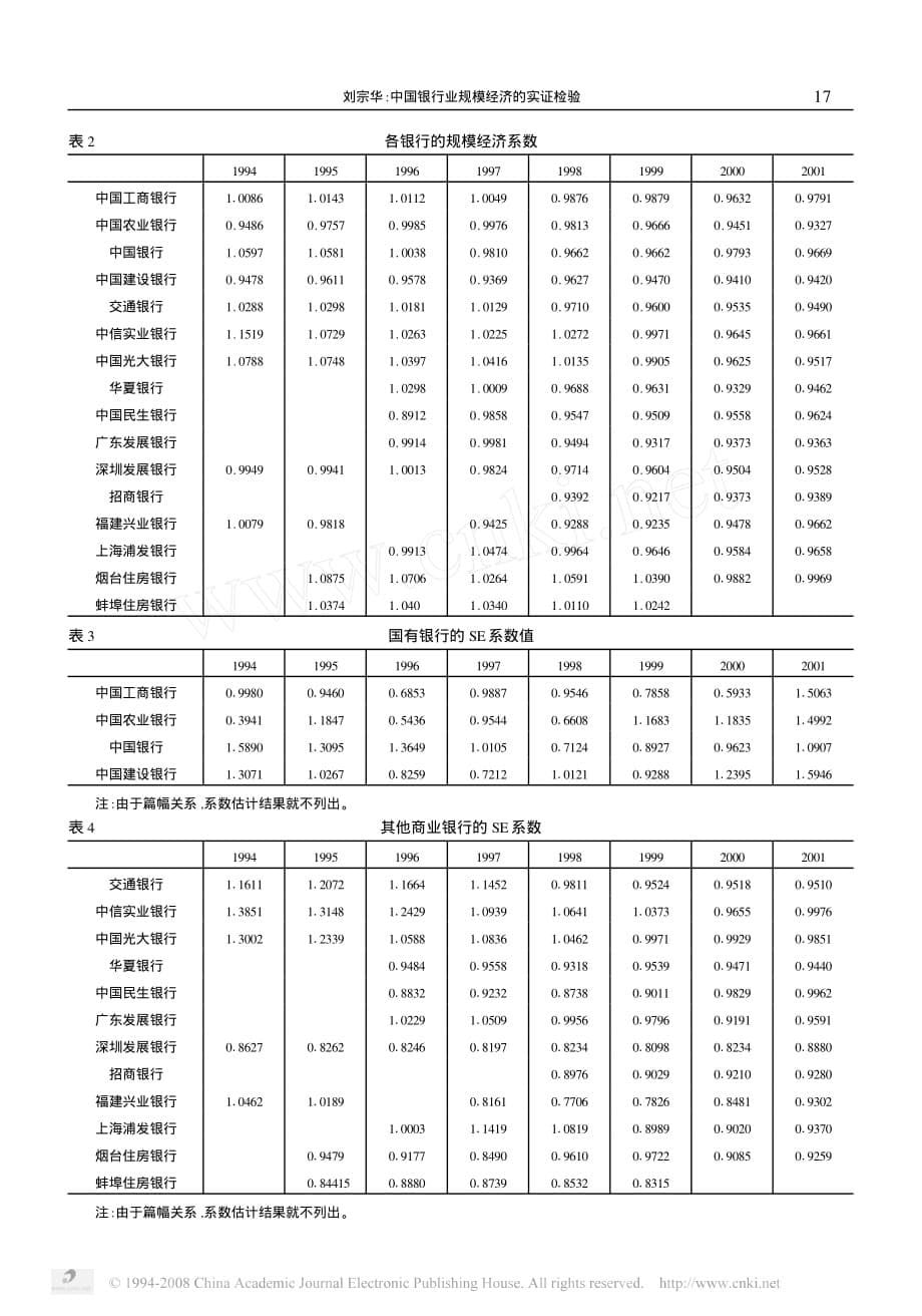 中国银行业规模经济的实证检验_第5页