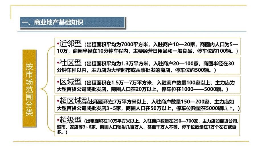 商业地产运营模式与策划定位实操(收藏版).ppt_第5页