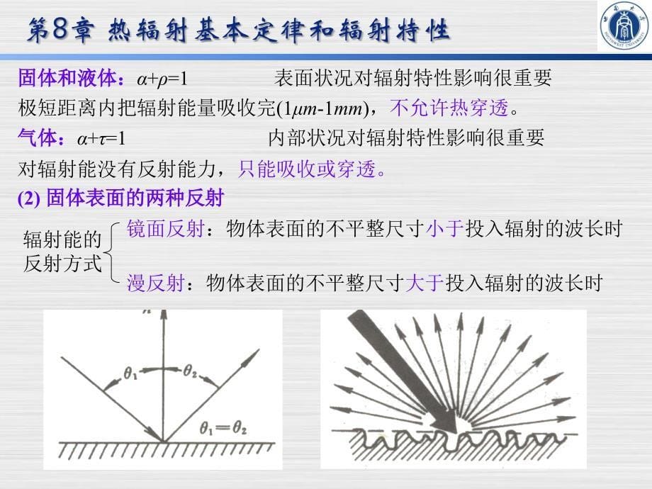 《传热学》第8章-热辐射基本定律和辐射特性.ppt_第5页