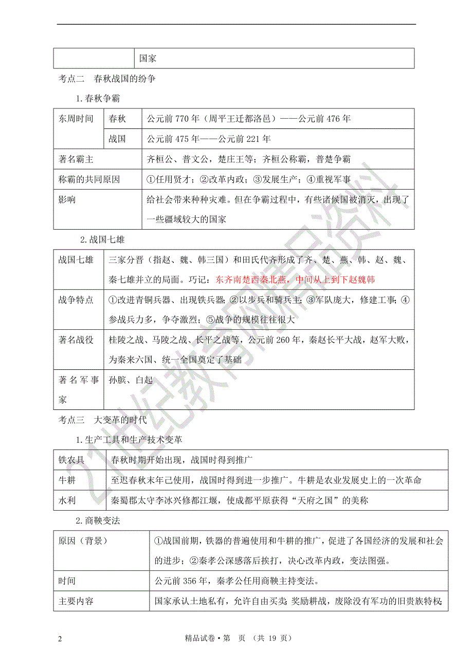 中考历史 专题复习二 国家的产生和社会的变革知识梳理+练习_第2页