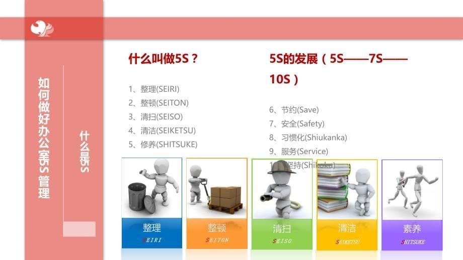 如何做好办公室5S管理.ppt_第5页