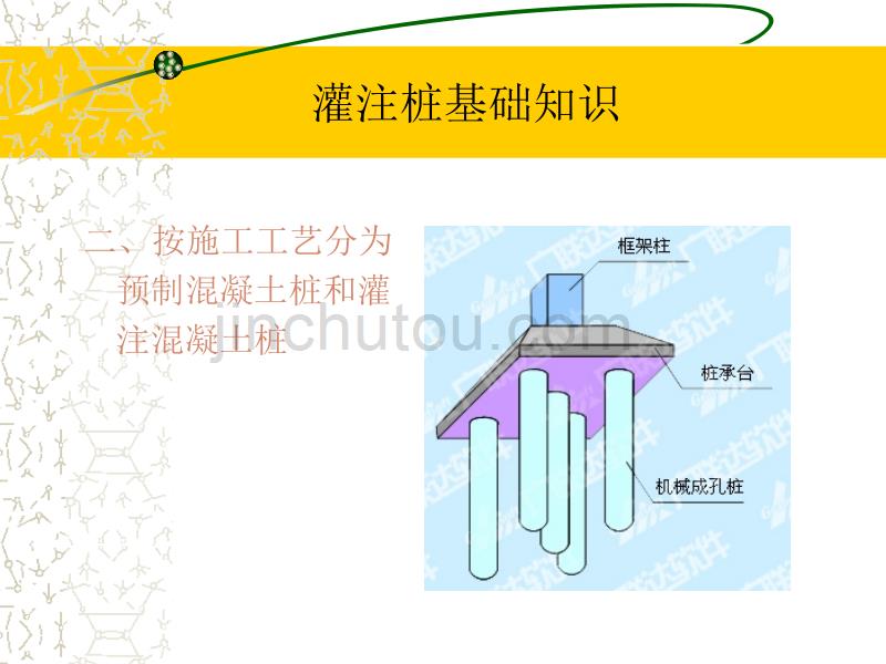 工程造价桩基础工程计算.ppt_第3页