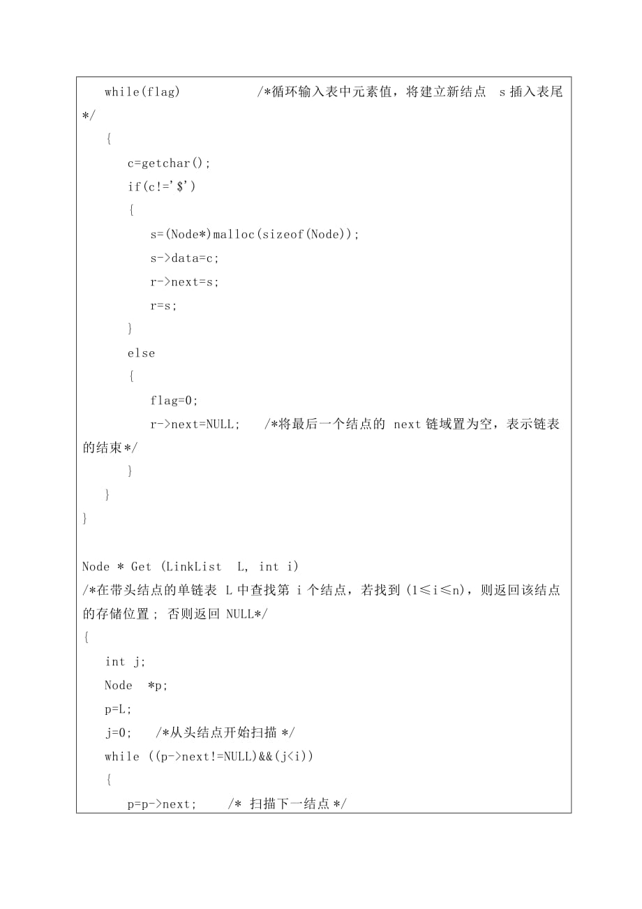 数据结构单链表洛阳理工学院实验报告_第3页