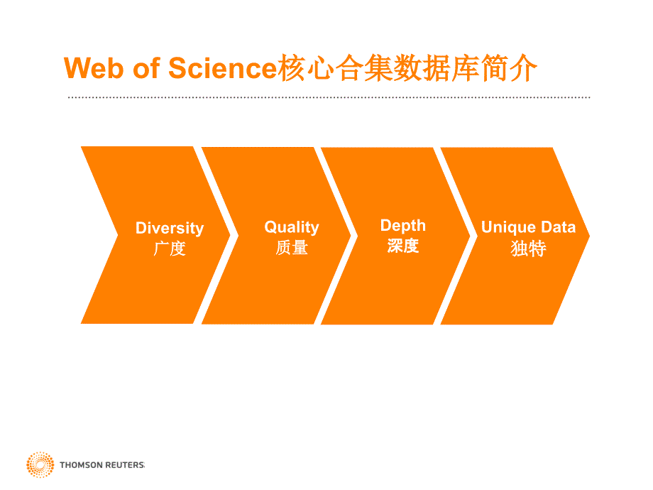 web-of-science的使用方法.ppt_第2页