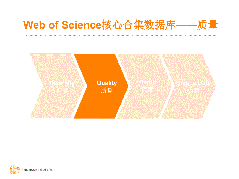web-of-science的使用方法.ppt_第4页