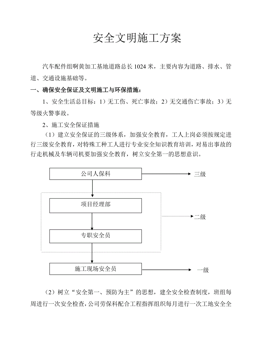 汽车配件组装加工基地道路工程安全文明施工方案_第2页