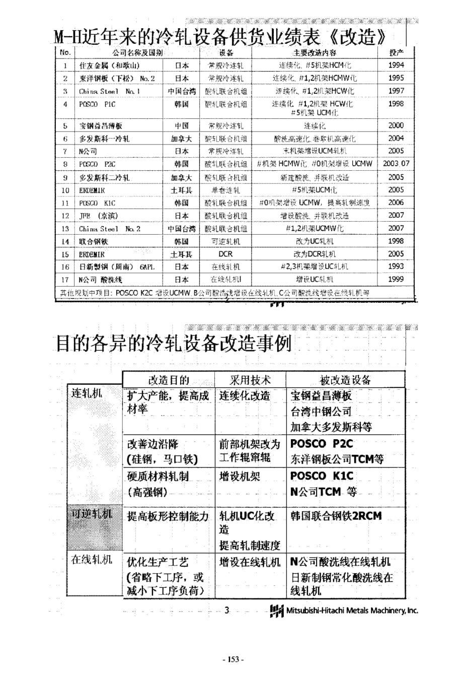 三菱日立冶金设备股份公司近年来冷轧设备改造事例介绍_第2页