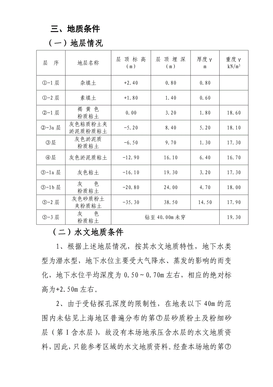 降水工程最新施工组织设计方案_第4页