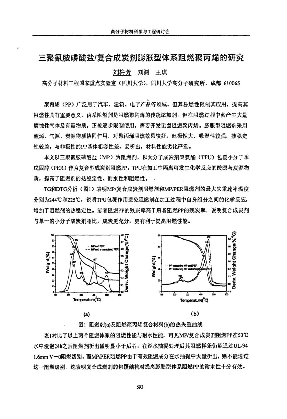 三聚氰胺磷酸盐复合成炭剂膨胀型体系阻燃聚丙烯的研究_第1页