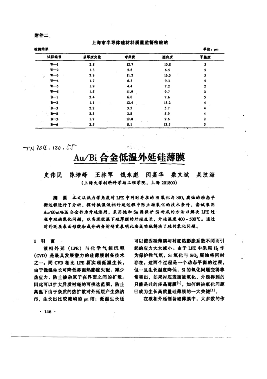 aubi合金低温外延硅薄膜_第1页