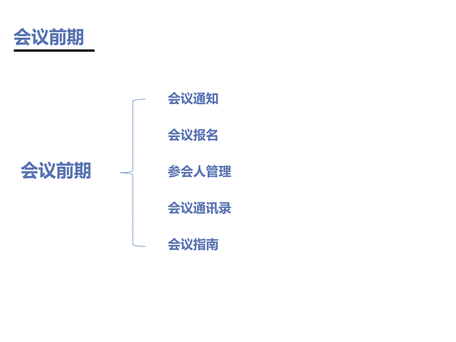 会议会务系统方案.ppt_第4页