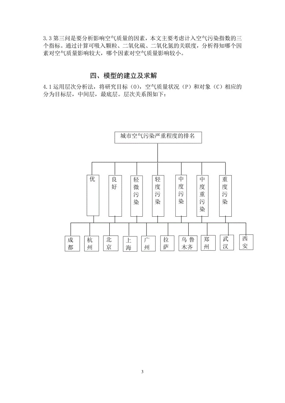 数学建模城市空气质量评估及预测毕业论文_第3页