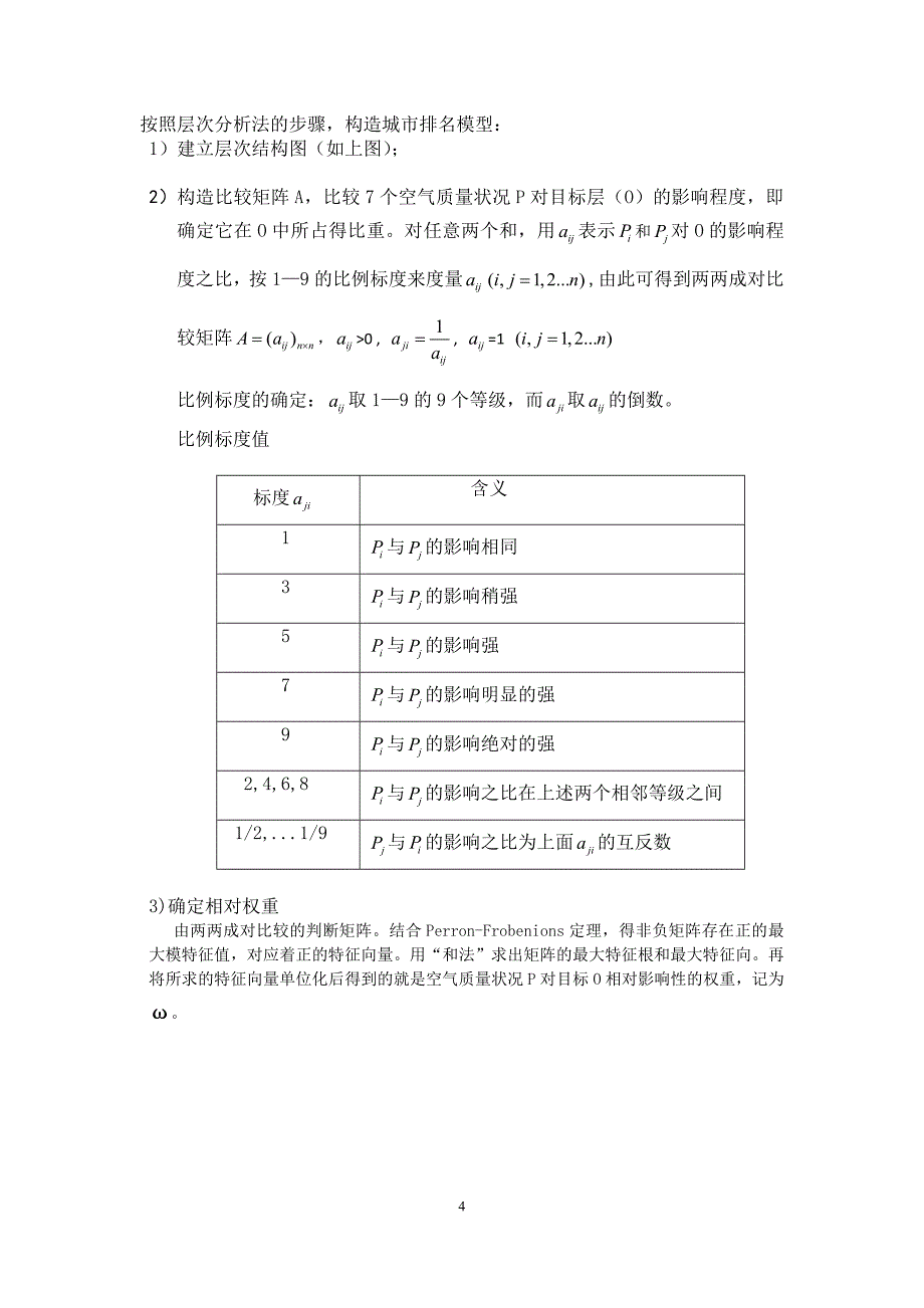 数学建模城市空气质量评估及预测毕业论文_第4页