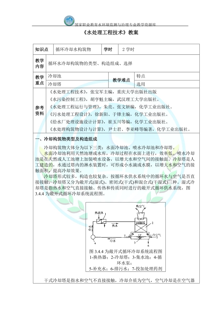 循环水冷却构筑物 电子教案_第1页