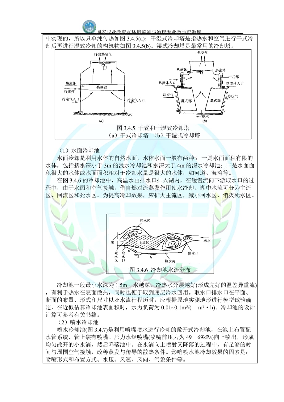 循环水冷却构筑物 电子教案_第2页