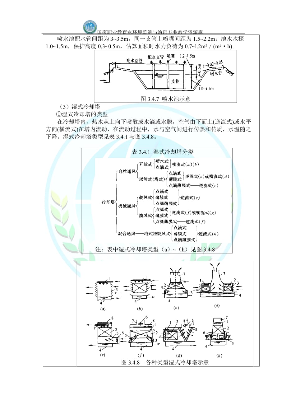 循环水冷却构筑物 电子教案_第3页