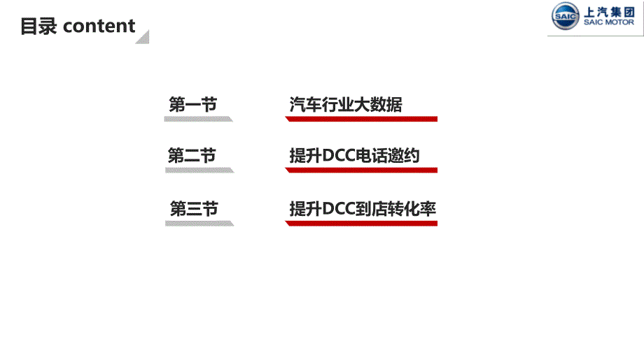 DCC网销能力提升培训.ppt_第2页