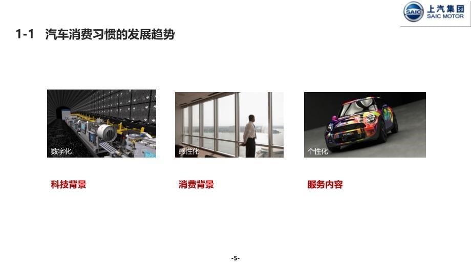 DCC网销能力提升培训.ppt_第5页