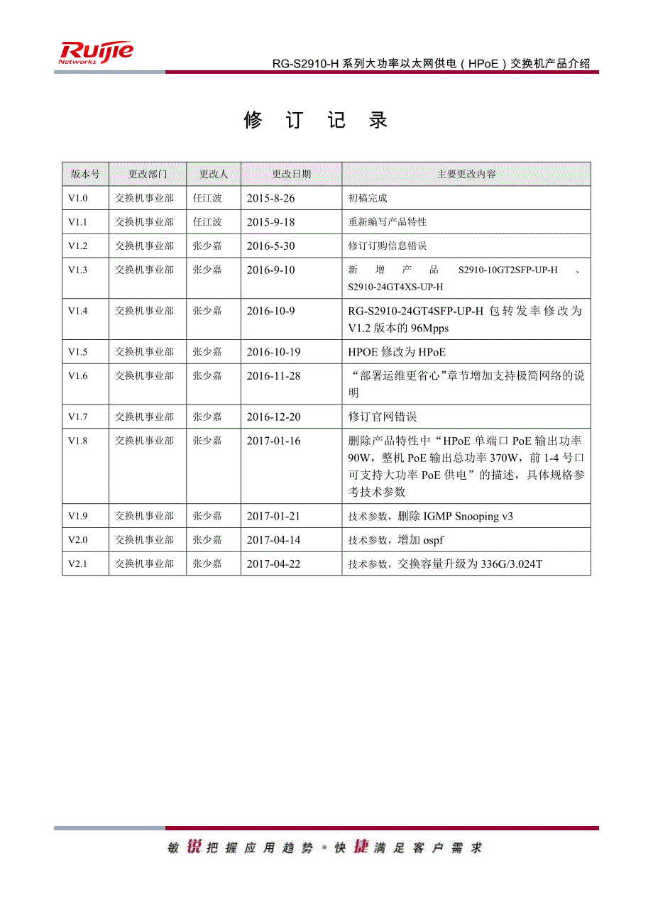 RG-S2910-H系列HPoE大功率以太网供电交换机产品介绍(V2.11)_第2页