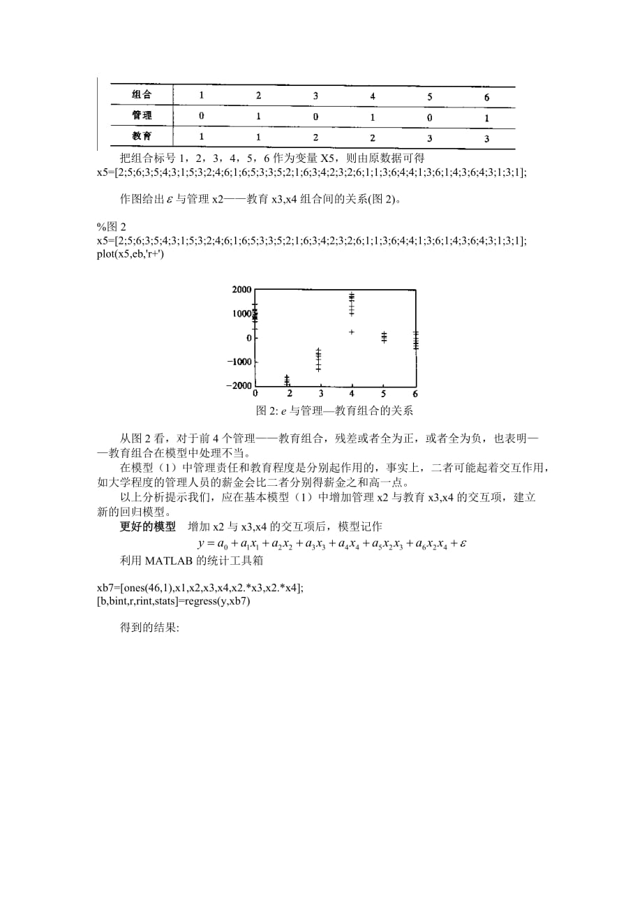 实验三统计回归模型Matlab求解教学大纲_第4页