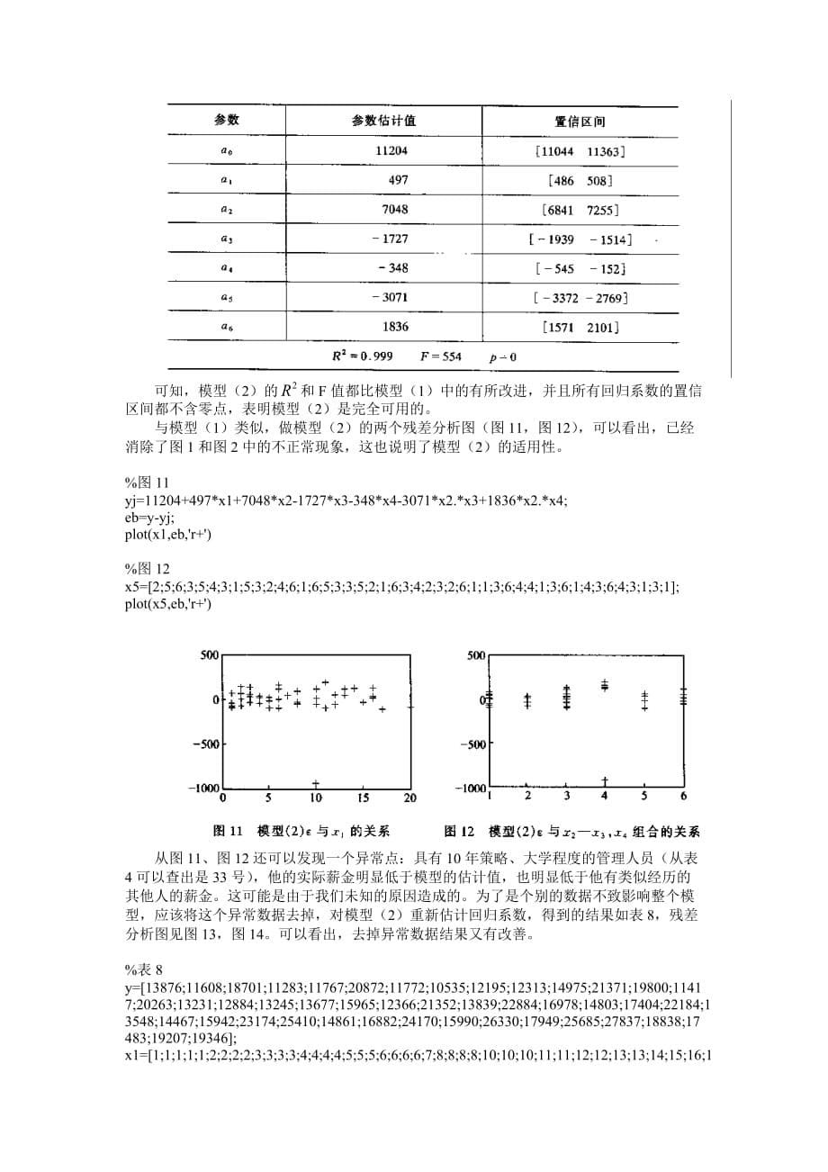 实验三统计回归模型Matlab求解教学大纲_第5页