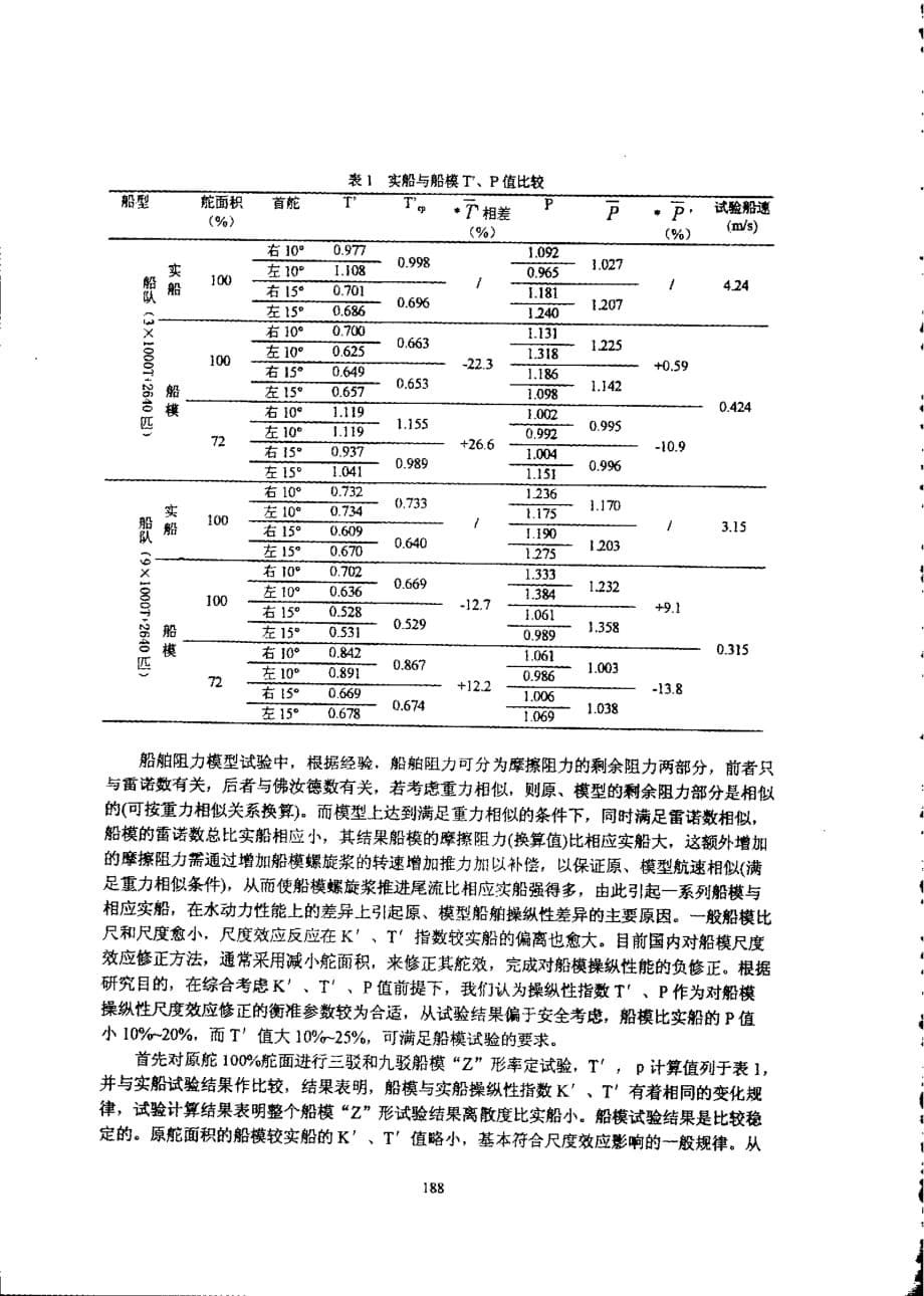 三峡工程通航船队λl100船模操纵性率定试验研究_第5页